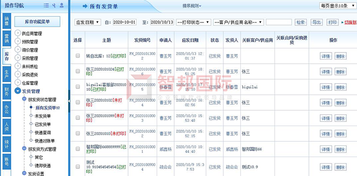迪野精密科技成功签约智邦国际ERP系统，减少库存、降低损耗、择廉采购