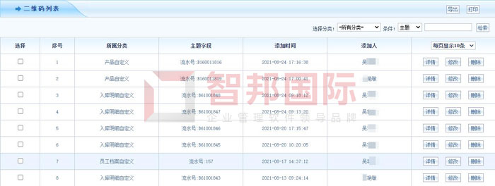 优威电气签约智邦国际ERP系统，实现智能化二维码管理