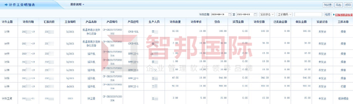 思鼎利数控科技签约智邦国际机械行业管理系统，科学物料分析助力精益生产