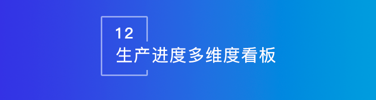 智邦国际31.98版本发布！全面开启精准智能化管理