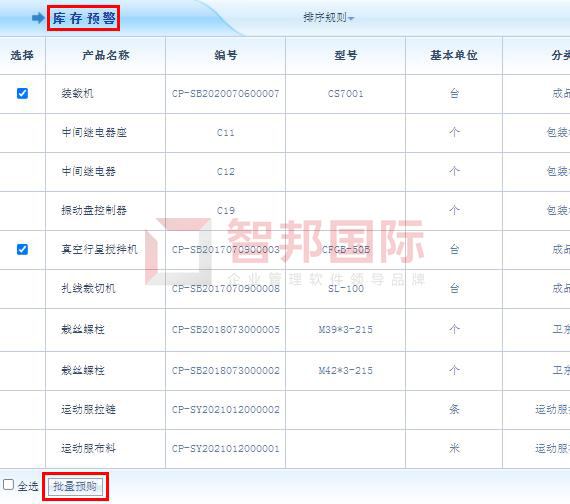 智邦国际31.99版本发布，解锁精准高效协同管理模式！