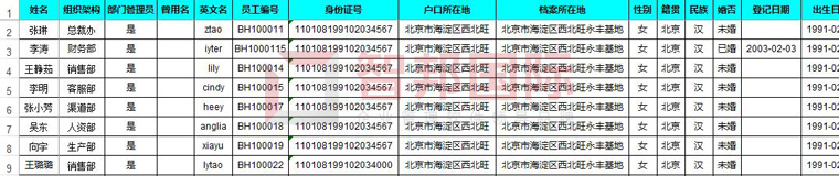 智邦国际31.99版本发布，解锁精准高效协同管理模式！