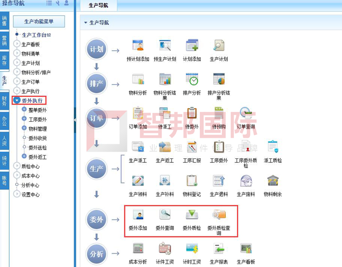百合包装厂签约智邦国际ERP系统，数字化推动柔性生产