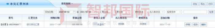 盛祥电极制品签约智邦国际ERP系统，实现智能化销售订单管理