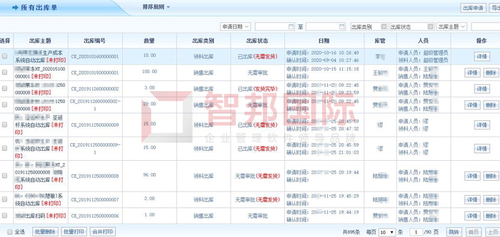 科奥流体科技签约智邦国际ERP系统，数字化驱动业务创新