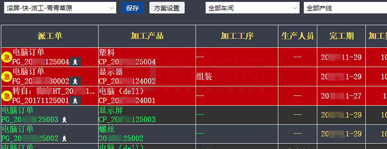 智邦国际32.06版本发布，打造跨域协同智慧企业！