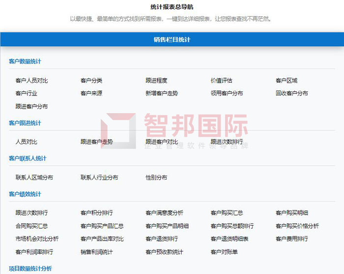 海铭盛生物医药签约智邦国际，多维度报表助推核心业务升级