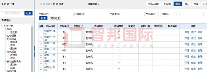 赛博瑞鑫科技签约智邦国际，实现精细化产品管理