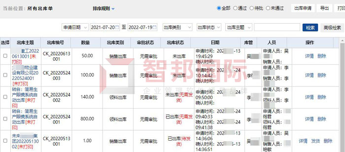 天安纺织签约智邦国际，实现智能化、集约化物料管理