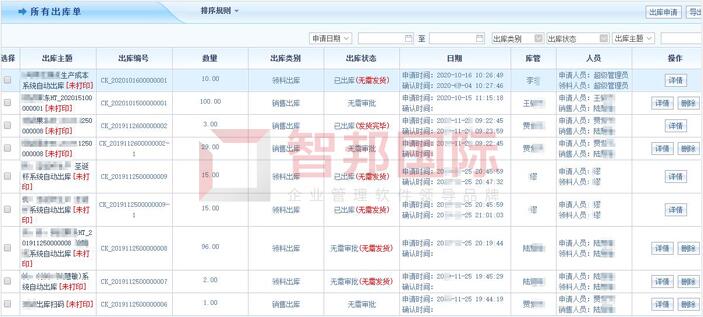稚蒙环境科技签约智邦国际ERP系统，实现智能化供应商管理