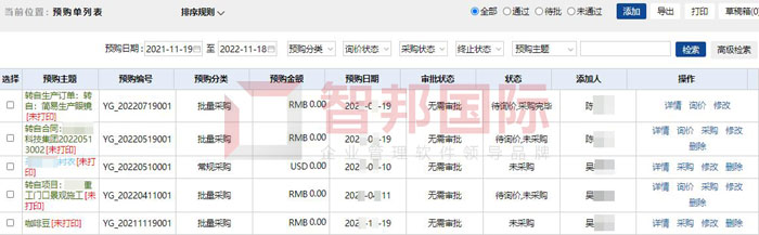 广舜检测技术签约智邦国际，实现智慧采购