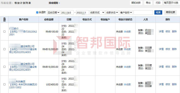 颐容国际化妆品签约智邦国际，打造智能化、可视化对账工作台