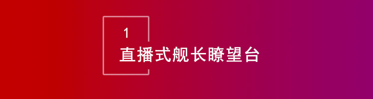 智邦国际32.07版本发布，跨界一体化管理加速企业数智化转型！