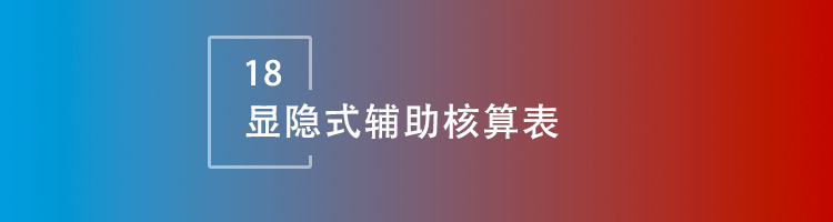 智邦国际32.07版本发布，跨界一体化管理加速企业数智化转型！