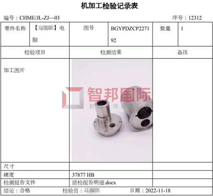 智邦国际32.07版本发布，跨界一体化管理加速企业数智化转型！