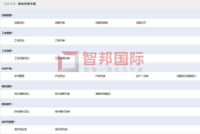 奥斯卡发制品签约智邦国际，开启精细化生产管理