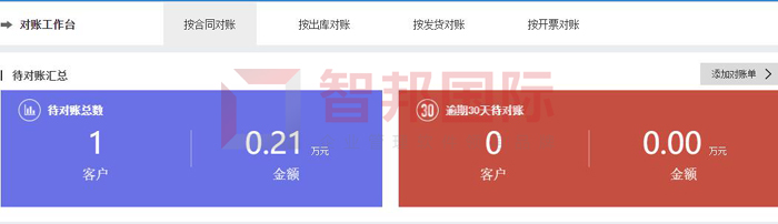 澳欣机械科技签约智邦国际机械行业管理系统，实现业财融合