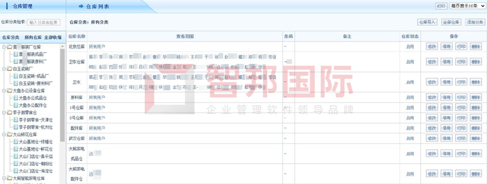 世纪华泽人工环境工程签约智邦国际ERP系统，实现一站式项目管理