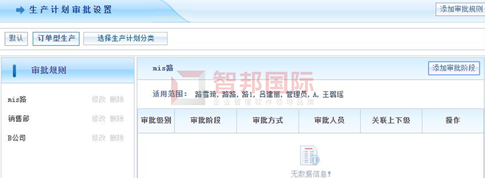 康迪视听设备成功签约智邦国际ERP系统，实现对订单和计划的动态跟踪