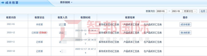 多杰工程机械签约智邦国际ERP系统，实现科学生产管理