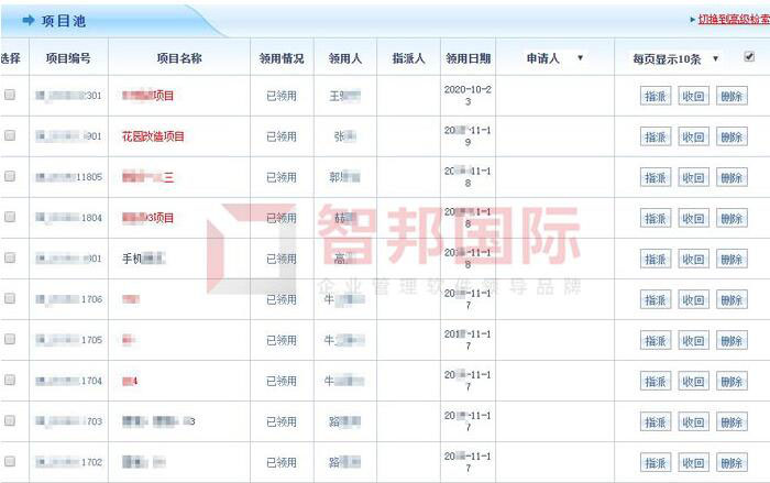 绿萝科技签约智邦国际ERP系统，实现科学项目管理