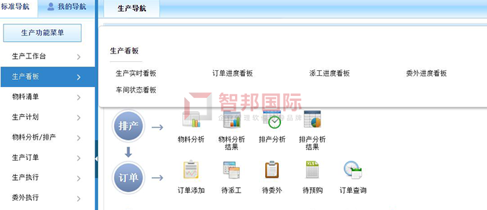 衎衎实业成功签约智邦国际ERP系统，不同维度实时监测生产进度