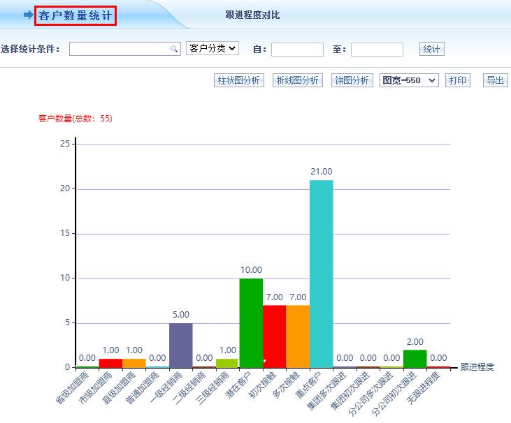 喜讯！智邦国际正式成为中国机械工业联合会总会会员单位