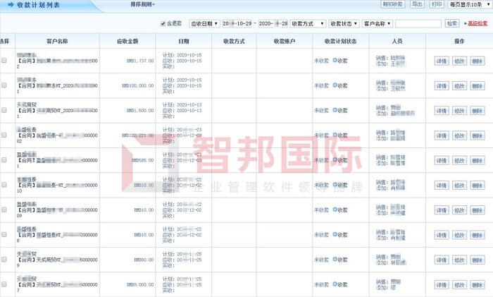 金城华府建设工程签约智邦国际ERP系统，快速实现业财一体化管理