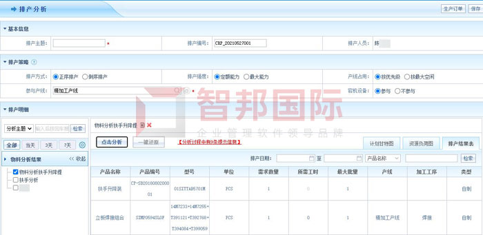 千木紧固件制造签约智邦国际ERP系统，精益化配置企业资源