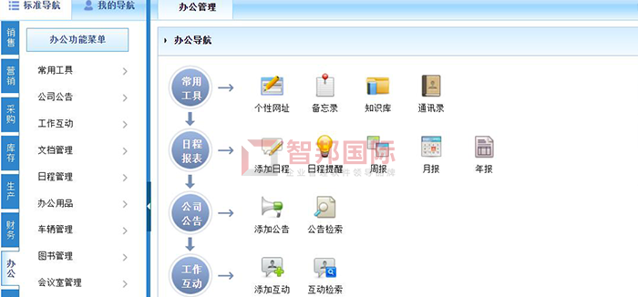 精诚仪器成功签约智邦国际ERP系统，提高业务人员拓展业务的能力