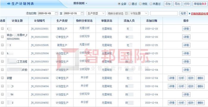 康百世科技签约智邦国际ERP系统，打造科学生产计划