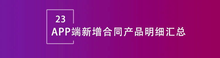 智邦国际32.04版本发布，开启全方位精准精细化协同模式！