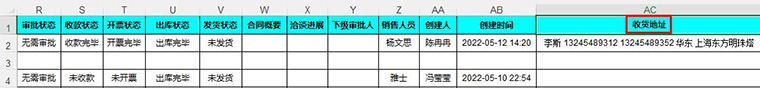 智邦国际32.04版本发布，开启全方位精准精细化协同模式！