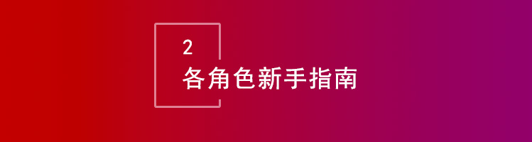 智邦国际32.04版本发布，开启全方位精准精细化协同模式！