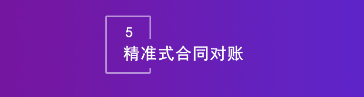 智邦国际32.04版本发布，开启全方位精准精细化协同模式！