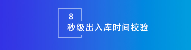 智邦国际32.04版本发布，开启全方位精准精细化协同模式！