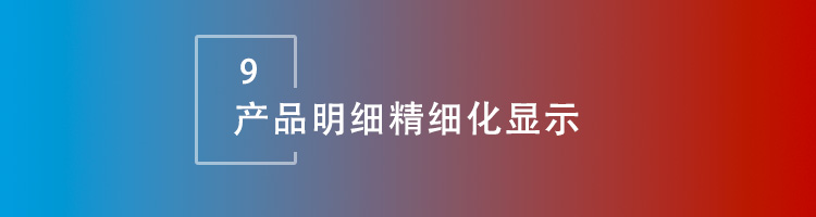 智邦国际32.04版本发布，开启全方位精准精细化协同模式！