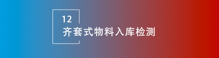 智邦国际32.04版本发布，开启全方位精准精细化协同模式！