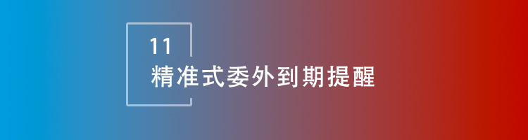 智邦国际32.04版本发布，开启全方位精准精细化协同模式！