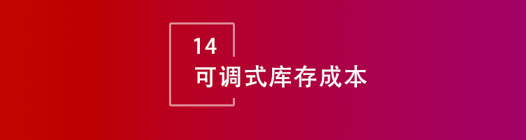 智邦国际32.04版本发布，开启全方位精准精细化协同模式！