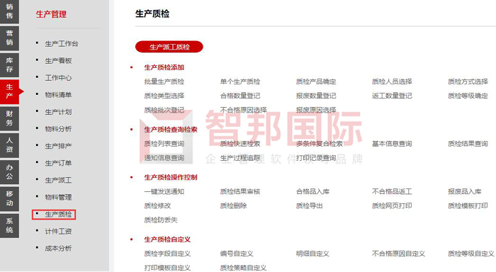 裕益科技签约智邦国际ERP系统，实现数字化生产管理升级