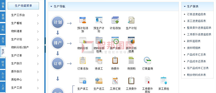 金大机械成功签约智邦国际机械行业管理系统，为企业管理层精准决策提供助力