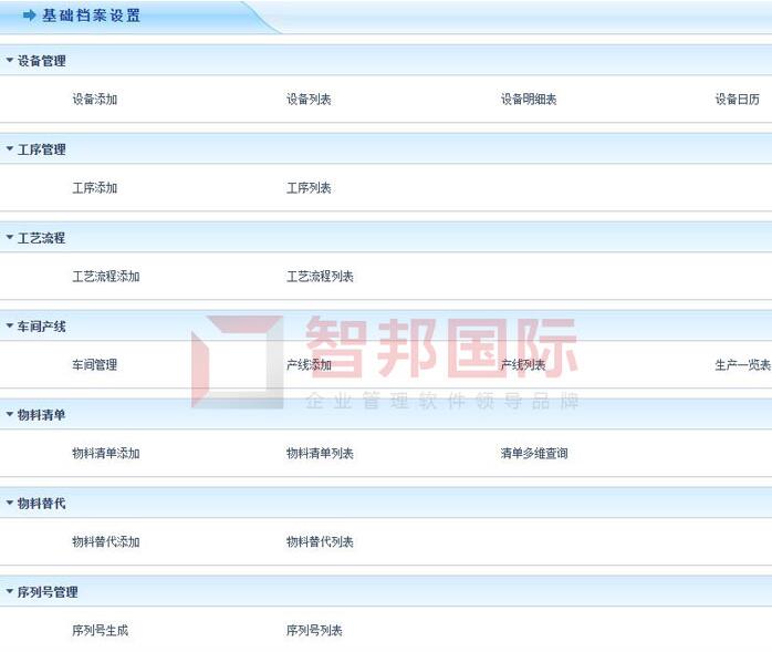 戎装防务科技签约智邦国际ERP系统，实现生产要素的全局性管理