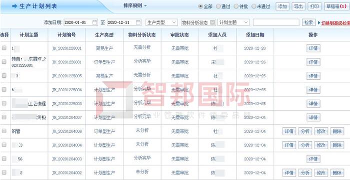 腾达电力器材签约智邦国际ERP系统，实现科学生产计划管理
