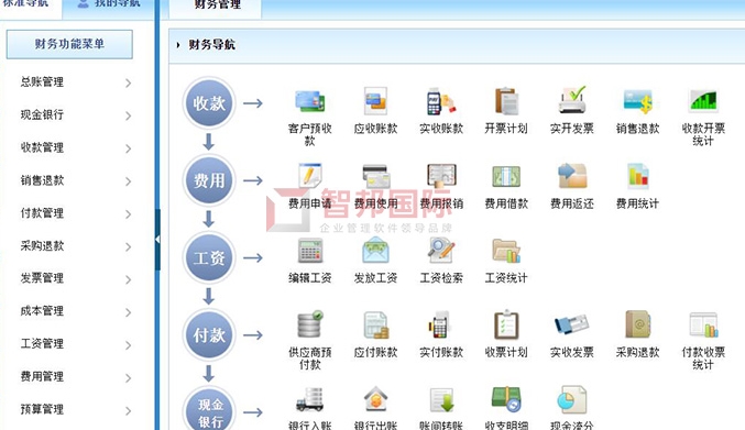 尼古拉触控科技成功签约智邦国际ERP系统，实现信息的实时共享与传递