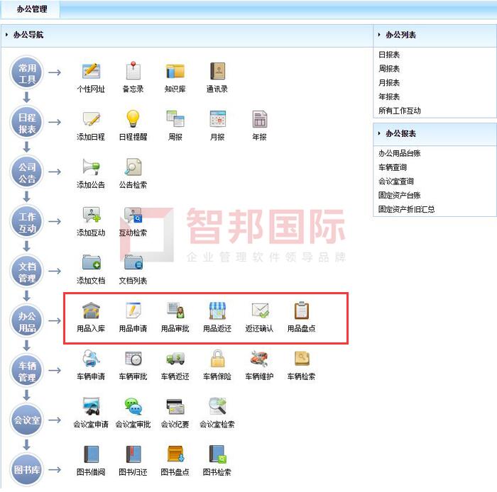 八达镁业签约智邦国际ERP系统，开启一站式办公导航