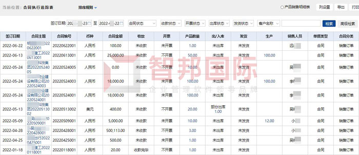 冠普橡塑签约智邦国际ERP系统，可视化合同执行过程