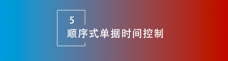 智邦国际32.05版本发布，开启企业跨时空全员赋能新模式