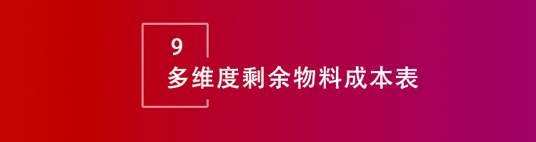 智邦国际32.05版本发布，开启企业跨时空全员赋能新模式