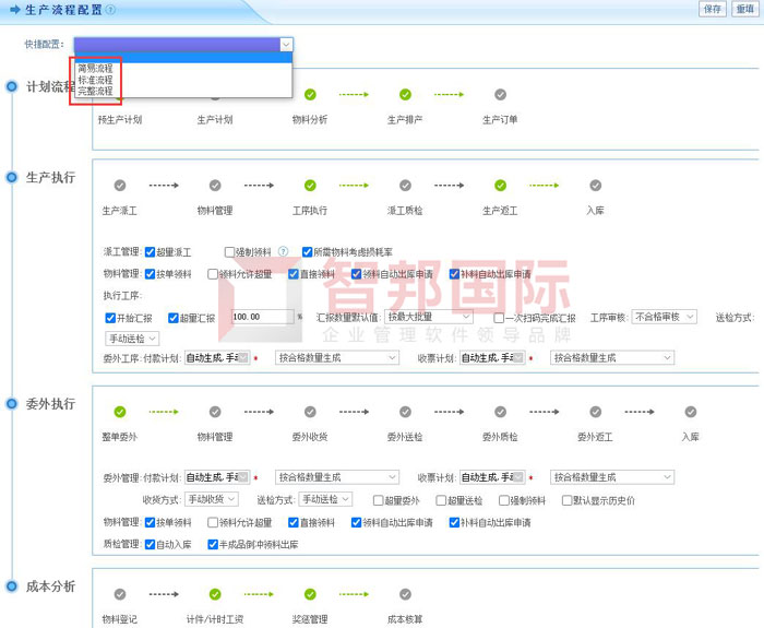 妍诺塑业签约智邦国际ERP系统，实现科学生产流程配置